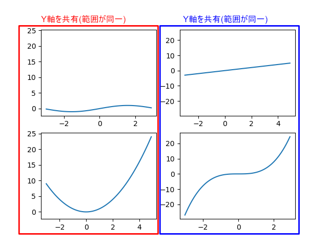 Figure_3