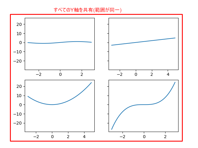 Figure_4