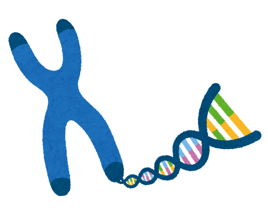 主要ながんゲノムデータベース Biotech ラボ ノート