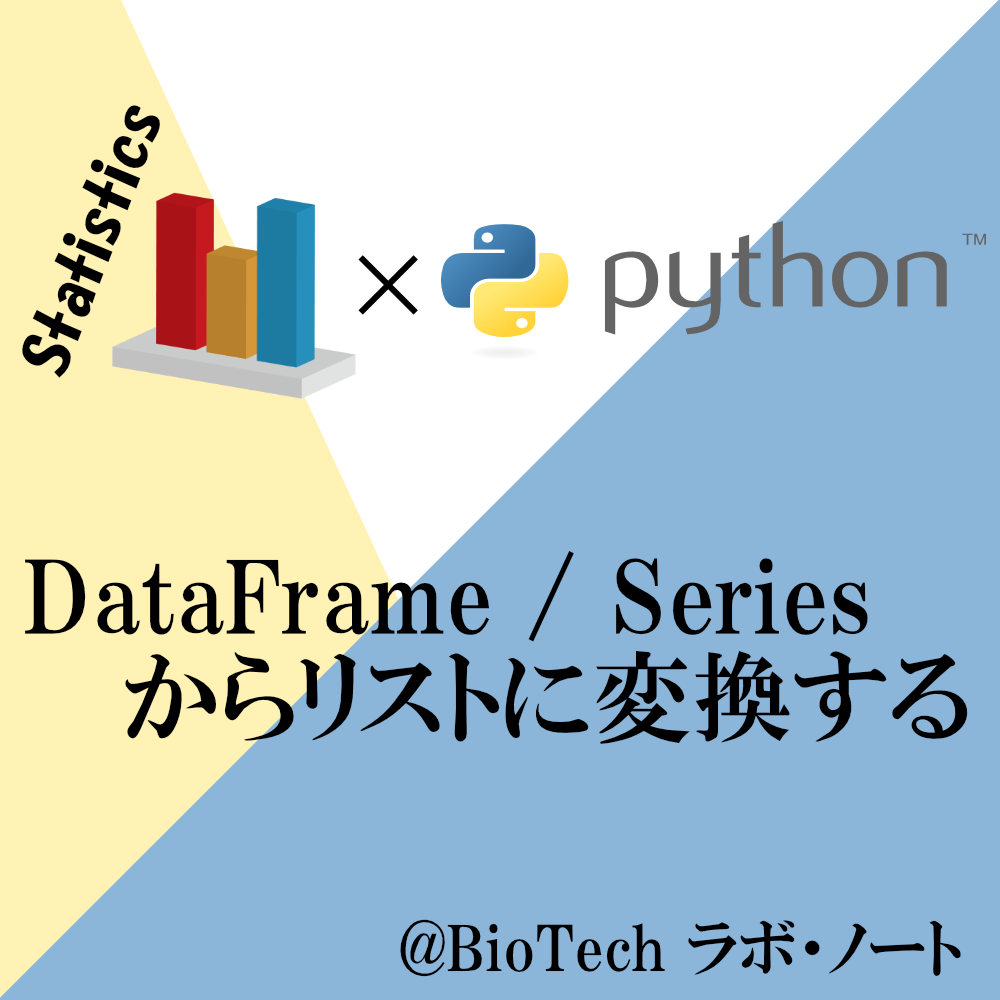 matplotlibにおけるテキストの表示・設定【Python】 | BioTech ラボ・ノート