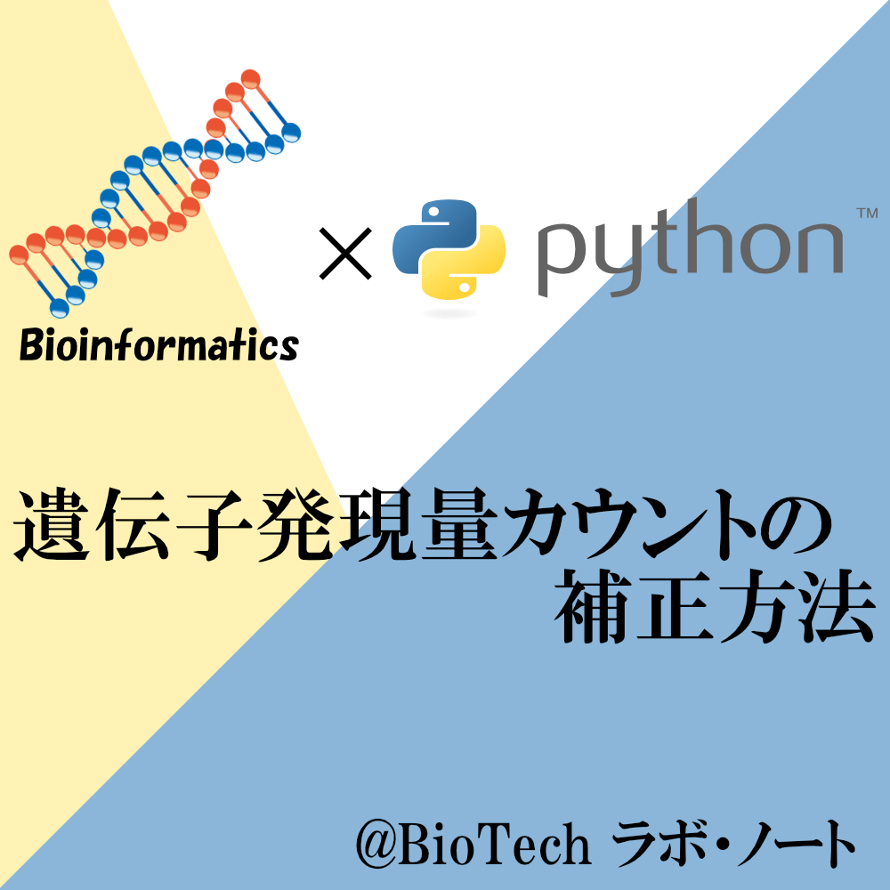matplotlibにおけるテキストの表示・設定【Python】 | BioTech ラボ・ノート