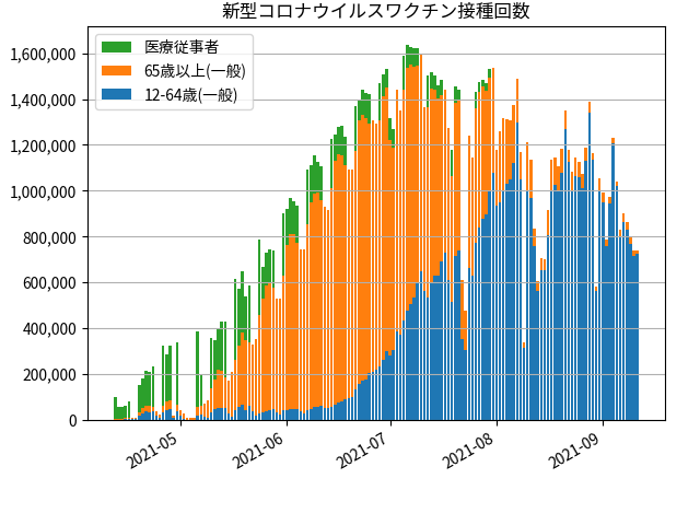 fig-daycount_202109120830.png
