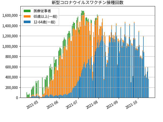 fig-daycount_202110180830.png