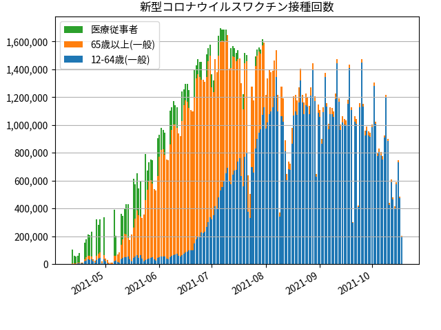 fig-daycount_202110190830.png