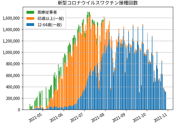 fig-daycount_202110300830.png