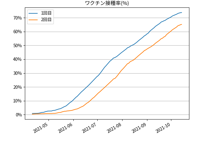 fig-prograss-all_202110150830.png
